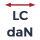 Sjorcapaciteit LC (daN)